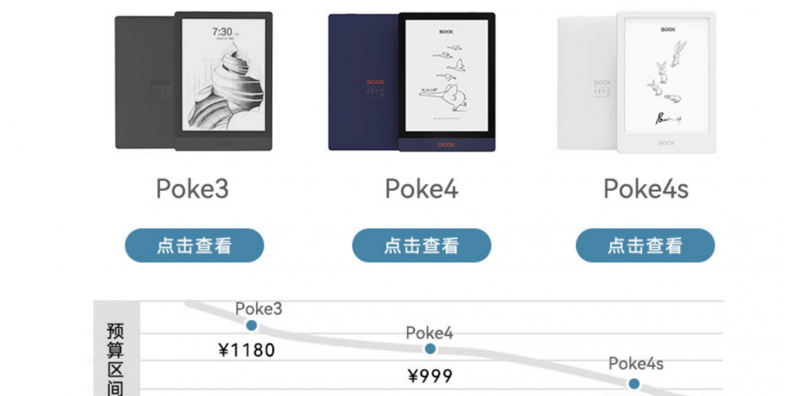 Onyx Boox công bố dòng máy đọc sách mới Poke 4 và Poke 4S